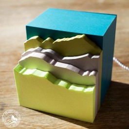 Der Zettelklotz unverpackt